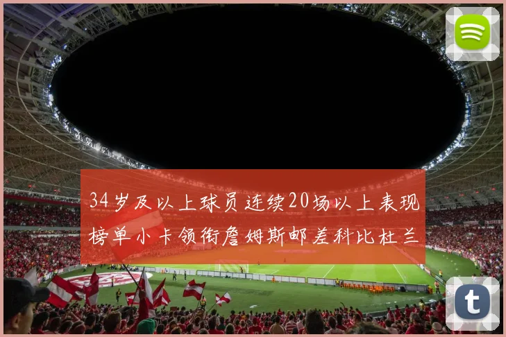 34岁及以上球员连续20场以上表现榜单小卡领衔詹姆斯邮差科比杜兰特上榜